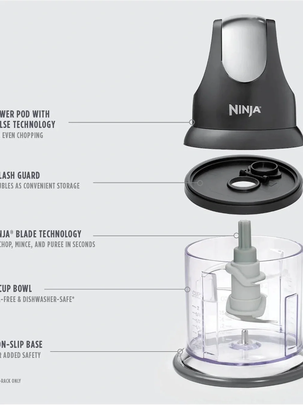 Small Kitchen Appliance (Ninja)